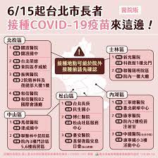 预约挂号 医疗机构基本信息 社区健康服务中心 医疗服务价格 医院 开展新冠病毒核酸采样服务机构. S9siwkyjhwpzsm