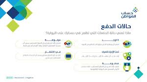 تسحب عليه الشيكات وتودع فيه الدفعات النقدية وشيكات التحصيل ويستخدم في العمليات المصرفية اليومية كالسحب. Ù„Ù… ÙŠØªÙ… Ø¥ÙŠØ¯Ø§Ø¹ Ù…Ø¨Ù„Øº Ø­Ø³Ø§Ø¨ Ø§Ù„Ù…ÙˆØ§Ø·Ù† Ù„Ø¯ÙØ¹Ø© Ø±Ù‚Ù… 38 ÙˆØ¢Ù„ÙŠØ© ØªÙ‚Ø¯ÙŠÙ… Ø¥Ø¹ØªØ±Ø§Ø¶ Ø£Ø®Ø¨Ø§Ø± Ø§Ù„Ø³Ø¹ÙˆØ¯ÙŠØ©