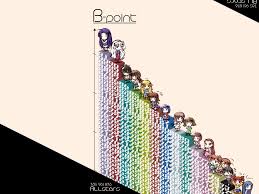 Papel de parede para celular: Anime, The Idolm@ster, Ai Hidaka, Eri  Mizutani, Ryo Akizuki, 408795 baixe o papel de parede gratuitamente.