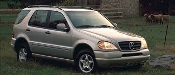 Image result for Solaris Silver 1998 SsangYong
