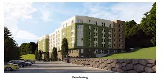 Commercial Mortgage Financing