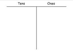 Tens And Ones Chart