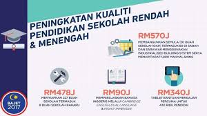 Mohamed zamri bin basir pen. Bajet 2017 Tablet Percuma Untuk Guru Pendidik2u