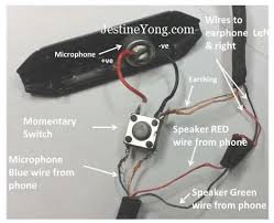 The four most common methods for wiring stereo headphones. Facebook