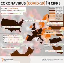 Numărul total deceselor în întreaga lume a ajuns la 1.944.750, sua ocupând. Covid 19 In Lume Radio Europa LiberÄƒ Moldova Facebook