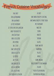 To cut into very small cubes. French Vocabulary List Food Cooking And Meals Basic French Words French Vocabulary French Language Lessons