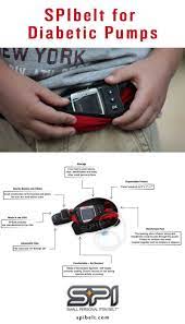 Kids Running Special Items Belts Diabetes Information Diabetes Diabetes Technology