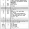 Ford wiring diagrams page layout electrical connector. Https Encrypted Tbn0 Gstatic Com Images Q Tbn And9gcrugae55gyqf1tjue7 Ikwqgrznehlv D2szeqslim8uprr2w0o Usqp Cau