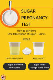 Pin On Trying To Get Pregnant