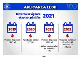 According to the american diabetes association standards of medical care 2019, the number one goal of nutrition therapy for adults with type 2 diabetes is Capcana Iluziilor Bugetare Noua Lege A Pensiilor