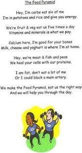 At 1.7 miles is the infamous slide area. Scoil Bhride Boys Blanchardstown Food Pyramid Healthy Relationship Quotes Food Themes