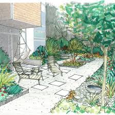 Tips From A Landscape Designer Garden Perspective Drawing For The Home Gardener Garden Therapy Landscape Design Sustainable Garden Townhouse Garden