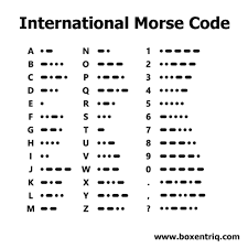Morse Code Google Search Morse Code Coding Morse Code Translator