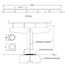 Browse 656 tornado drawing stock photos and images available, or search for tornado vector to find more great stock photos and pictures. Tornado Diagram Representing Results Of Swing Analysis Performed To Download Scientific Diagram