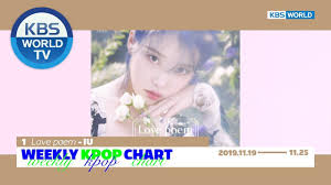 weekly kpop chart 1 5 2019 11 19 11 25