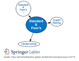 Standart and standard are synonymous, and they have mutual synonyms. Standard Poor S Definition Gabler Wirtschaftslexikon