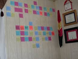 What is make a scene? Scene It Visualizing Your Story One Scene At A Time Scene Cards Kayedacus Com