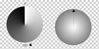 circle gradient radius pie chart cascading style sheets