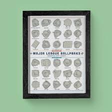 Major League Ballparks Scratch Off Chart