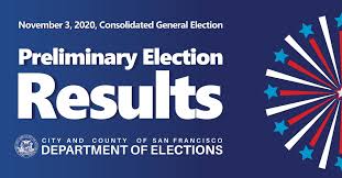 Sf Elections Sfelections Twitter