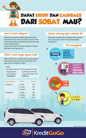 Dapat Kredit Dan Cashback Dari Sobat Mau Https Kreditgogo Com Artikel Kredit Multiguna Dapat Kredit Dan Cashback Dari Sobat Mau Html Pin Pinjaman Kebebasan