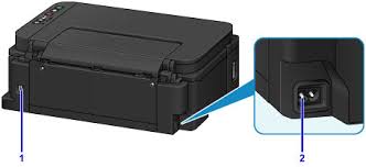 L'imprimante portable canon pixma ip100 est une version améliorée des versions antérieures des imprimantes à jet d'encre pixma. Canon Manuels Pixma Mg3000 Series Face Arriere