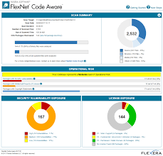 We did not find results for: Installshield 2015 Sp2 Release Notes