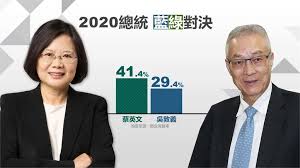 Image result for 選總統 蔡英文 柯文哲 朱立倫 王金平 韓國瑜