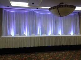 Headtable Backdrops
