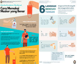 Pria indonesia ini ubah 10 foto orang jadi kartun membersihkan masker topeng pakai ilustrasi kartun dua topeng. Logo Santri Pakai Masker Png Nusagates