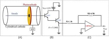 Best dual sensor smoke detector: Design And Construction Of A New Ultraviolet Sensor Using Csi Deposition In The Ionization Chamber Sciencedirect