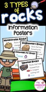 3 Types Of Rocks Posters Rock Types Rock Posters Rocks And Minerals