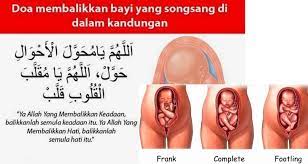Salah satu risiko komplikasi yang ditakutkan adalah perdarahan post partum. Digalakkan Untuk Sujud Lama Dan Baca Surah Al Insyirah Sebanyak 10 Kali Jika Kedudukan Bayi Songsang Pesona Pengantin