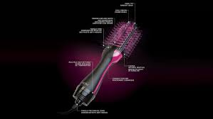 How to use revlon hair dryer brush. Revlon One Step Hair Dryer Review Is Tiktok S Brush Worth It Mamabella
