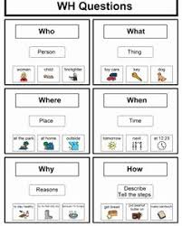 Wh Questions Worksheet For Kindergarten Pdf In 2020 Wh Questions Worksheets Wh Questions This Or That Questions