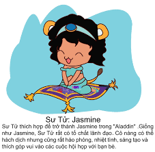 Hình ảnh có liên quan