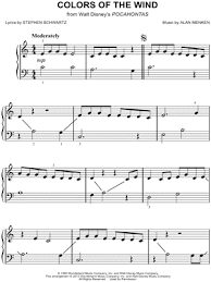 Muse Uprising Sheet Music In F Major Download Print Sku Mn0085499