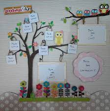 Canva's online photo editor is completely free and simple to use! Scrapframe Owl Tree 30 30 Cm 2 Scrapbook Online Album Foto Bingkai Foto Frame Foto Kado Unik