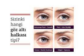 Gozalti Koyu Renkli Halkalarinin Sebepleri Farklidir Siz Hangi Tip Gozalti Halkasina Sahipsiniz Doc Dr Alev Eken Deri Hastaliklari Uzmani