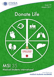 15 tempat wisata di padang yang wajib dikunjungitempat wisata di padang sumatera barat yang wajib anda kunjungi terdiri dari berbagai jenis atraksi dan. Msi 35 By International Federation Of Medical Students Associations Issuu