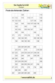 = i want to print (out) this picture. Tausendertafel Pdf 1000er Feld Erweiterung Des Zahlenraums Mathe Klasse 3 Grundschulmaterial De Kostenlose Arbeitsblatter Zum Download Als Pdf Zur Schriftlichen Multiplikation Mit Verschiedenen Aufgaben Fur Die 4 Coloring Pages