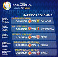 Uruguay copa america 2020 schedule. Parceros United On Twitter Colombia S Schedule For Copa America 2020 Who S Down To Go