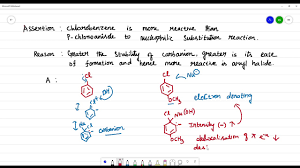 Nucleophilic Aromatic Substitution Reaction | Ppt