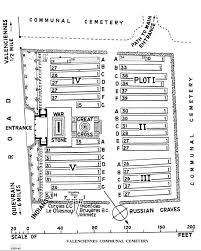 Nord, France - WW1 Cemeteries ...