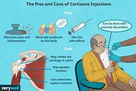Often, you can receive one at your doctor's office. Are Cortisone Injections Bad For You