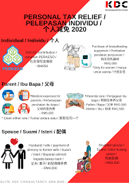 Suami boleh menuntut pelepasan ke atas isteri sebanyak rm4,000 bagi isteri yang tidak bekerja atau mempunyai jumlah pendapatan yang tidak mencapai tidak layak dituntut sebagai pelepasan cukai bagi bayaran nafkah/alimoni secara sukarela kepada bekas isteri di bawah perjanjian bersama. Elite Kdc Consultancy Home Facebook