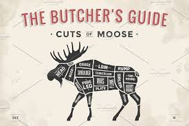Butcher Diagram Scheme Moose By Foxysgraphic On