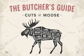 butcher diagram scheme moose by foxysgraphic on