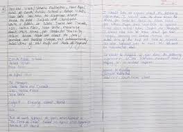 Basically letter to the editor class 10th is very frequently asked topic. Formal Letters Popular Questions Cbse Class 9 English Writing Section Meritnation