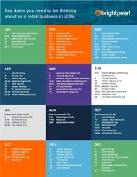 The 2016 Retail Calendar Key Dates You Need To Think About As A Retail Business In 2016 Marketing Calendar Key Dates Business Tools